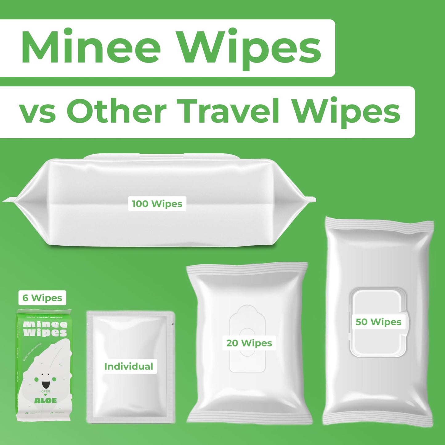 MOONIES Impossibly Compact Travel Wipes - 99.5% Water - Safe for Sensitive Skin, Hypoallergenic & Resealable, Thick & Durable - For Adults, Kids & Baby Care