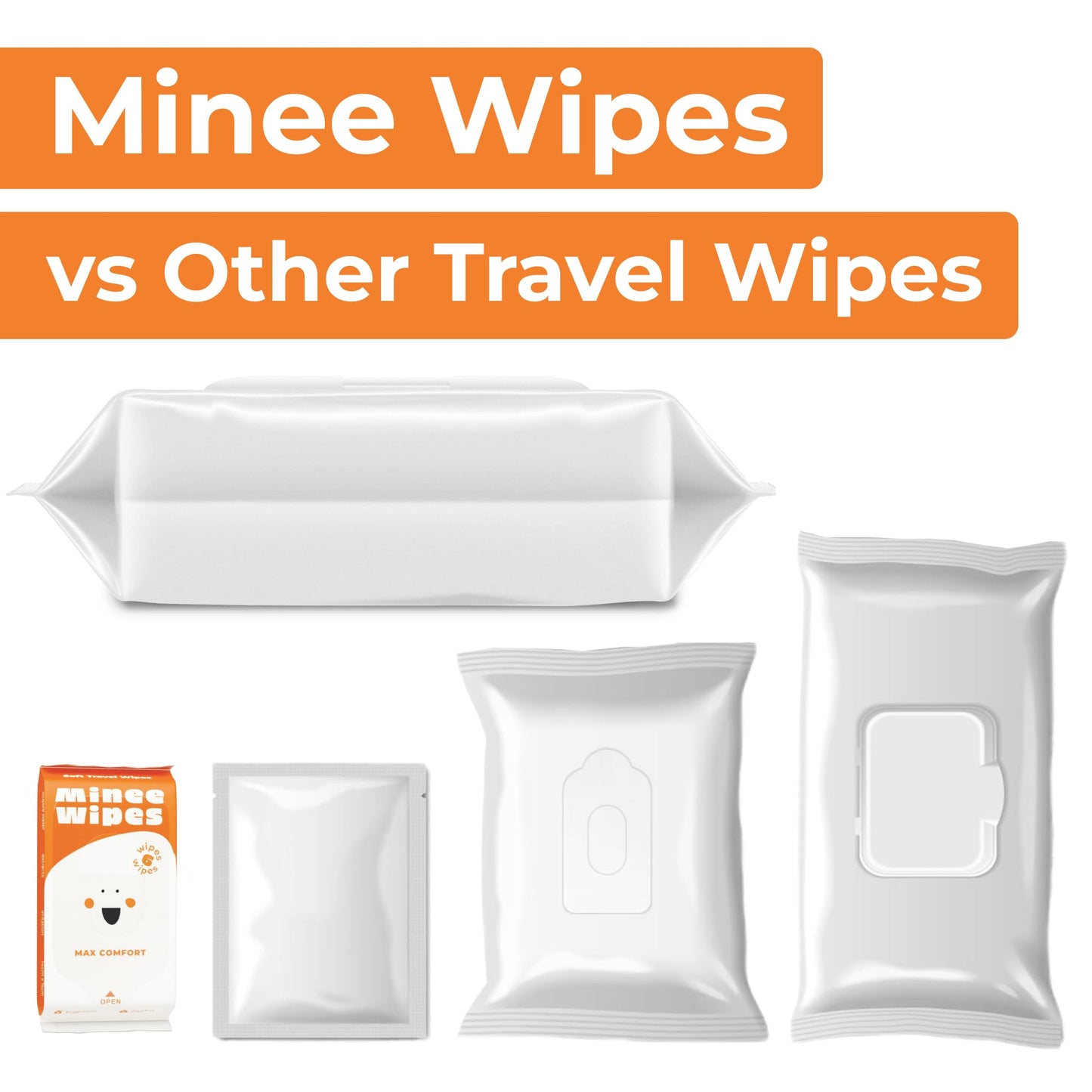 Impossibly Compact Travel Wipes - 99.5% Water - Safe for Sensitive Skin, Hypoallergenic & Unscented - Resealable, Thick & Durable - For Adults, Kids & Baby Care