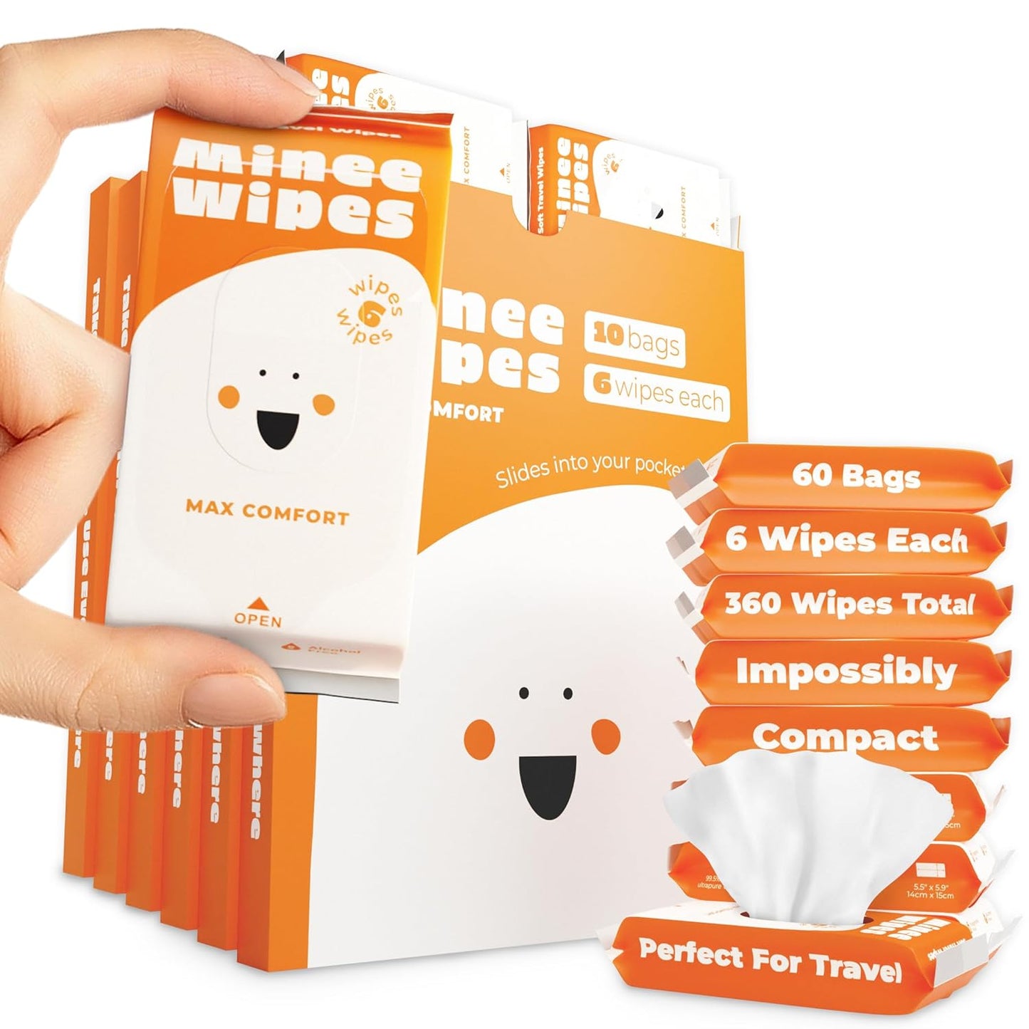 Impossibly Compact Travel Wipes - 99.5% Water - Safe for Sensitive Skin, Hypoallergenic & Unscented - Resealable, Thick & Durable - For Adults, Kids & Baby Care