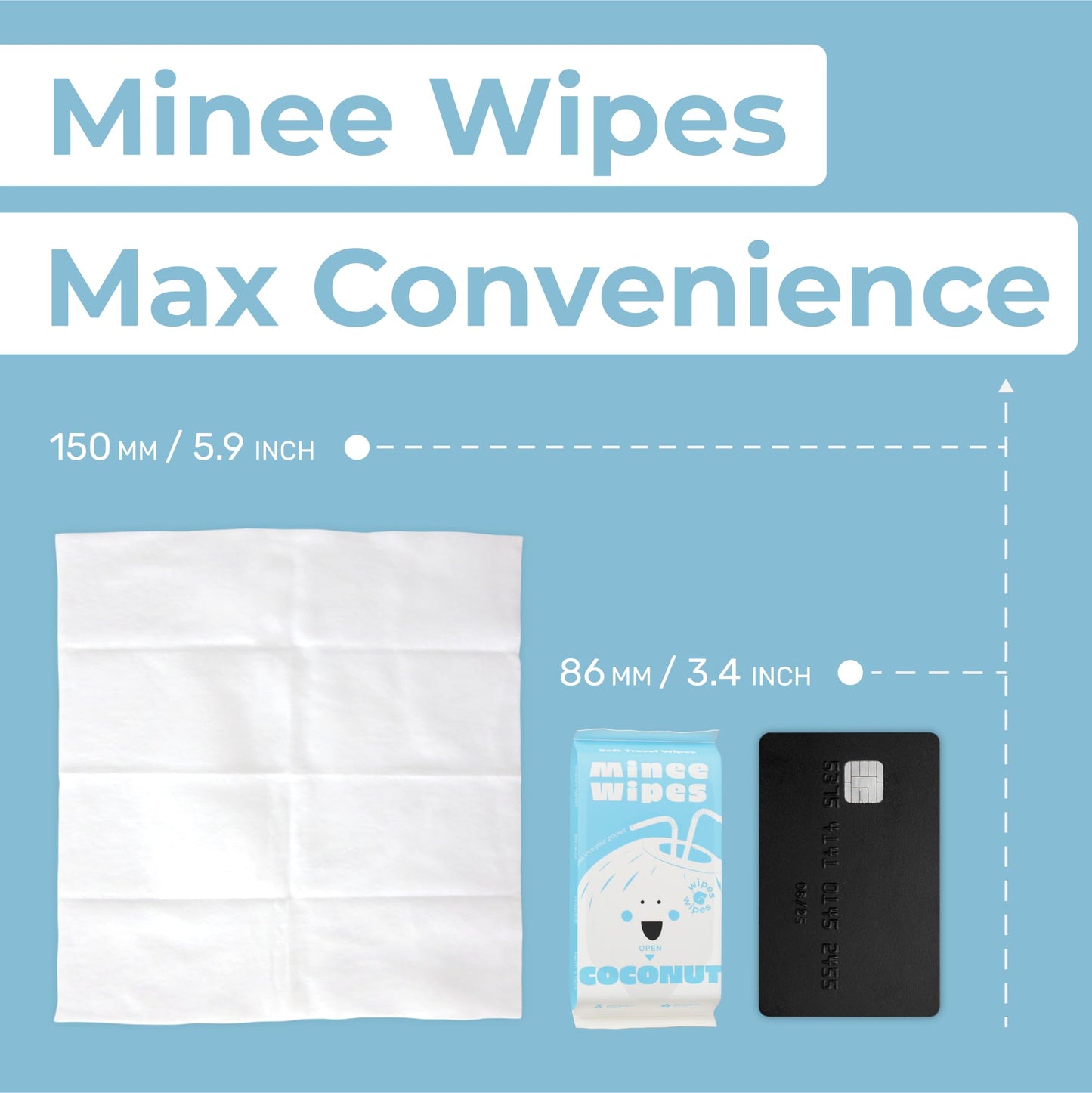Impossibly Compact Travel Wipes with Fragrance - Skin-Friendly, Hypoallergenic & Scented Wet Wipes for Adults, Kids & Baby Care