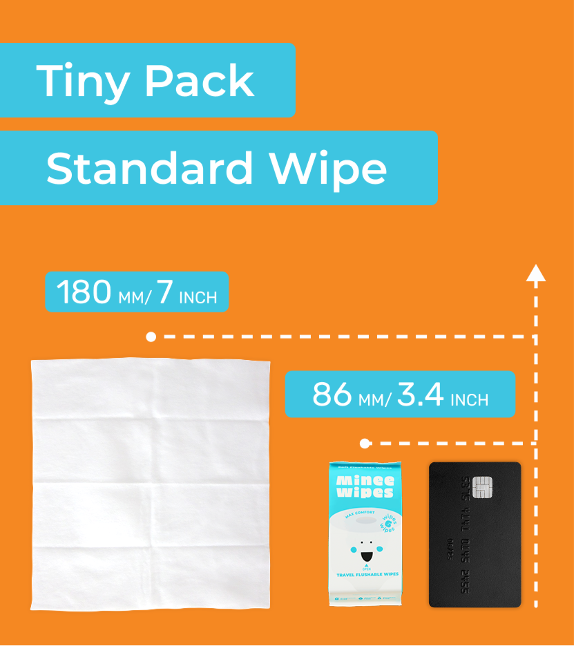 Mobile Banner Bottom